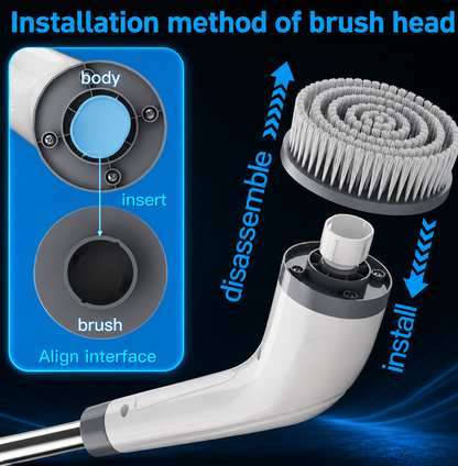 GrimeBeGone Electric Spin Scrubber